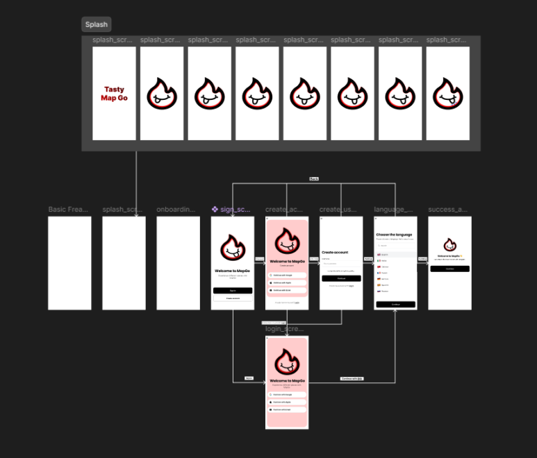 Figma를 이용해서 UI/UX 가이드를 만들고